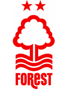 Nott'm Forest logo